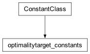Inheritance diagram of cplex._internal._parameter_classes.optimalitytarget_constants