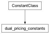Inheritance diagram of cplex._internal._parameter_classes.dual_pricing_constants