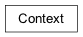 Inheritance diagram of cplex.callbacks.Context