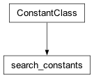 Inheritance diagram of cplex._internal._parameter_classes.search_constants