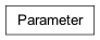 Inheritance diagram of cplex._internal._parameter_classes.Parameter