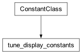 Inheritance diagram of cplex._internal._parameter_classes.tune_display_constants