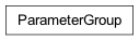 Inheritance diagram of cplex._internal._parameter_classes.ParameterGroup