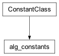 Inheritance diagram of cplex._internal._parameter_classes.alg_constants