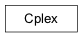 Inheritance diagram of cplex.Cplex