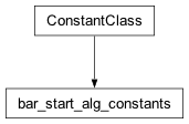Inheritance diagram of cplex._internal._parameter_classes.bar_start_alg_constants