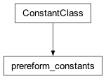 Inheritance diagram of cplex._internal._parameter_classes.prereform_constants