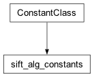 Inheritance diagram of cplex._internal._parameter_classes.sift_alg_constants