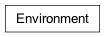 Inheritance diagram of cplex._internal.Environment