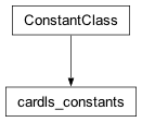 Inheritance diagram of cplex._internal._parameter_classes.cardls_constants