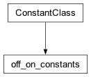 Inheritance diagram of cplex._internal._parameter_classes.off_on_constants