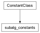 Inheritance diagram of cplex._internal._parameter_classes.subalg_constants