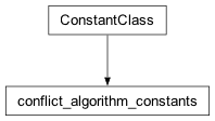 Inheritance diagram of cplex._internal._parameter_classes.conflict_algorithm_constants