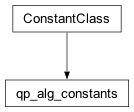 Inheritance diagram of cplex._internal._parameter_classes.qp_alg_constants