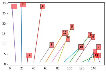 _images/boxes_37_0.png
