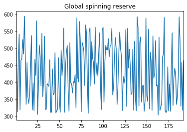 _images/ucp_pandas_56_1.png